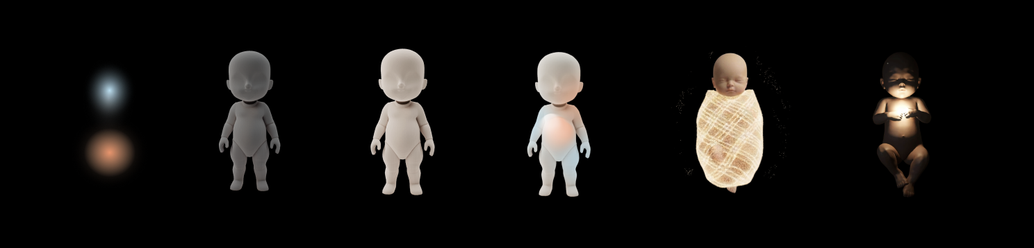 Baby model iterations