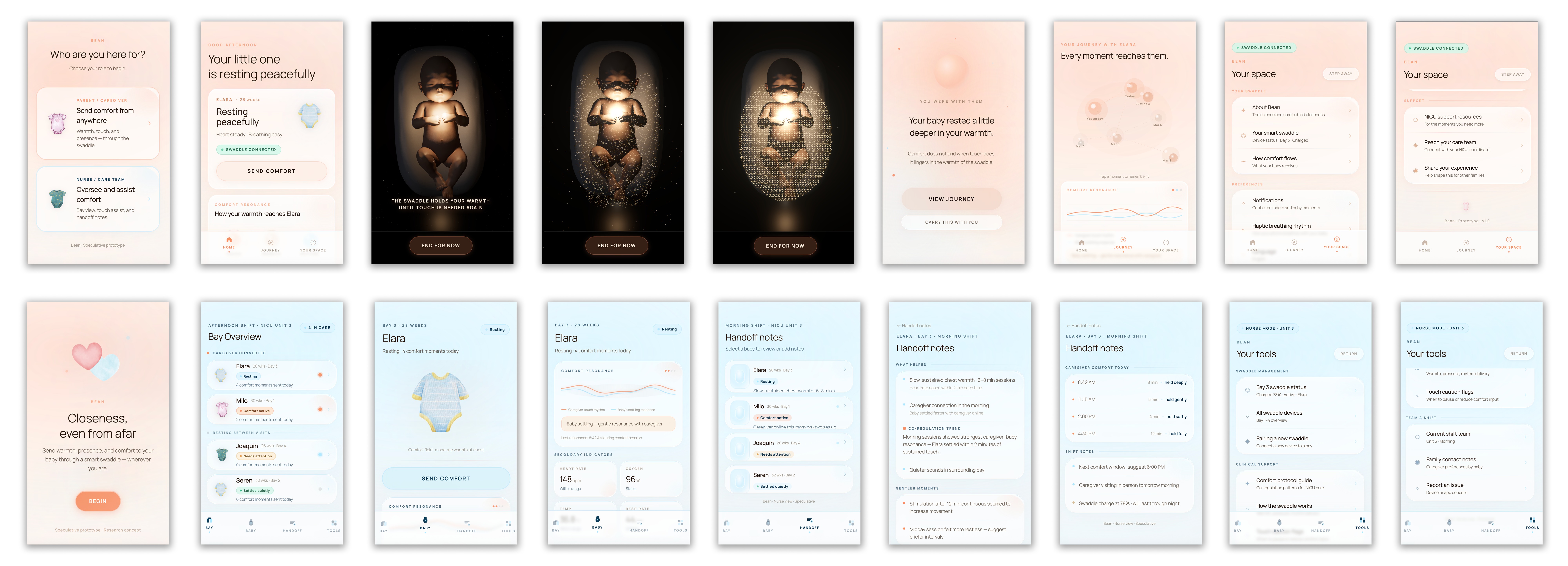 All Bean screens, full set