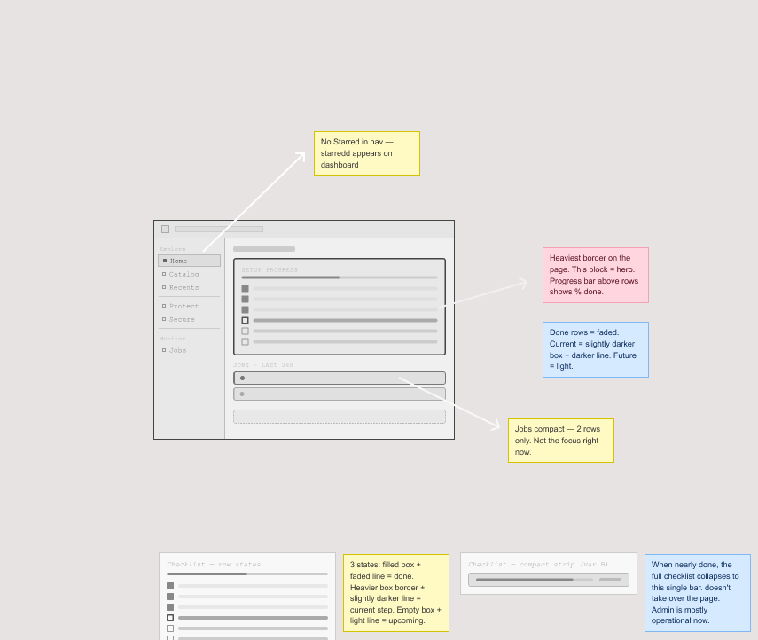 Concept 4