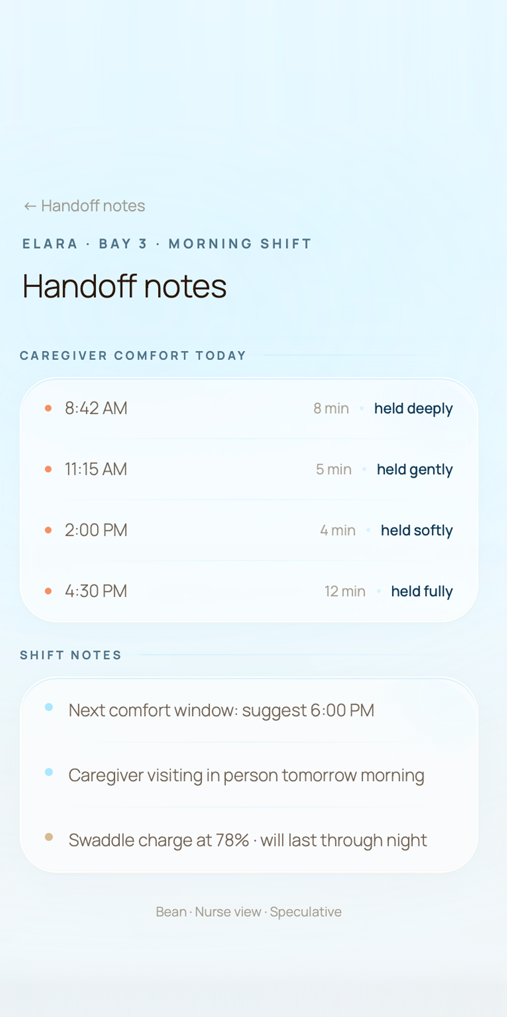 Handoff notes detail, caregiver comfort log and shift notes