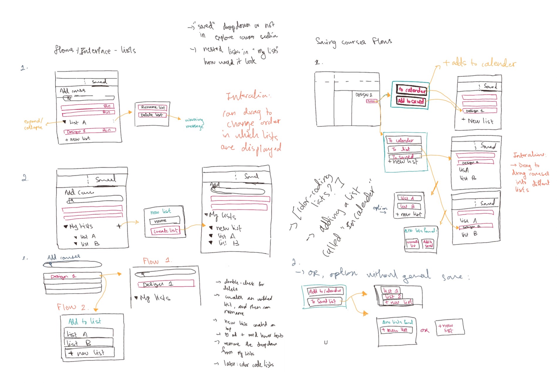 Low-fidelity wireframes