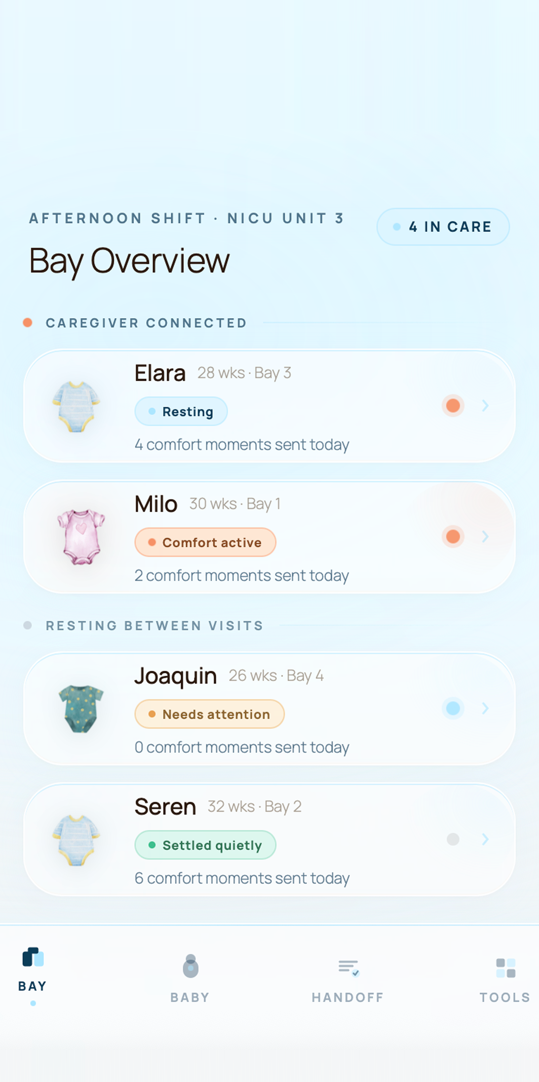 Bay overview, all babies at a glance