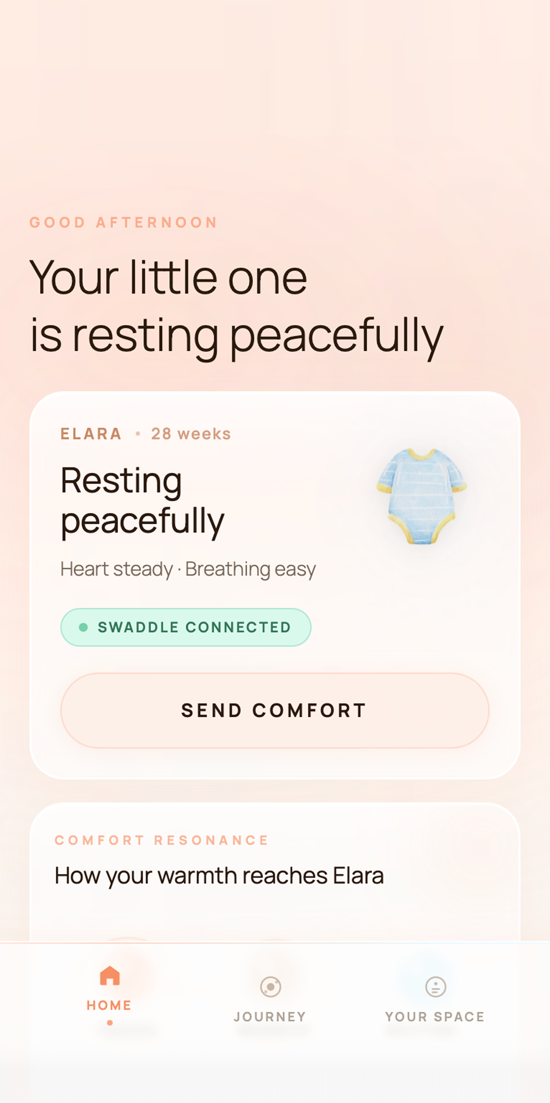 Home, resting status at a glance