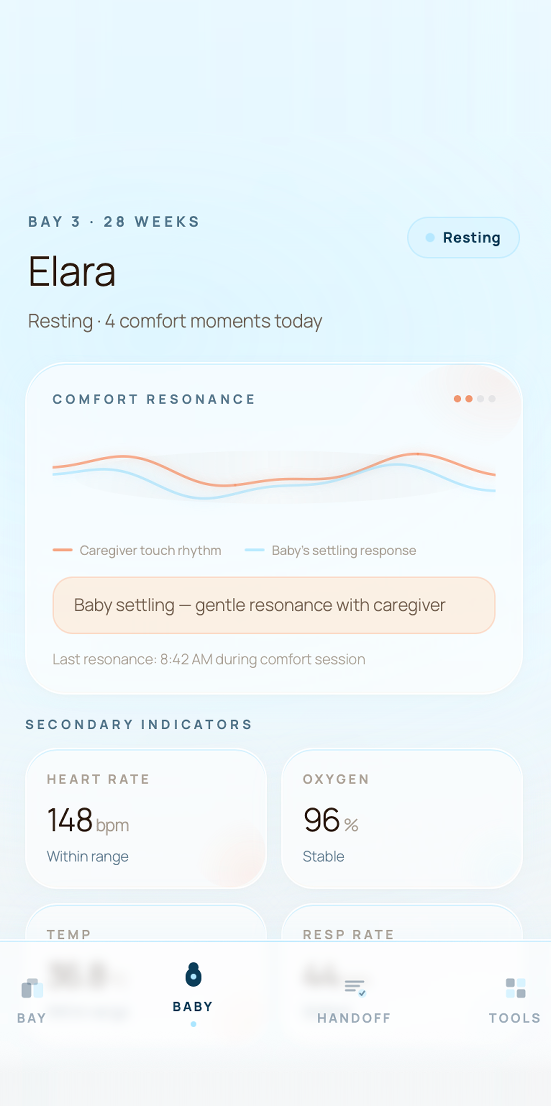 Comfort resonance chart and secondary indicators